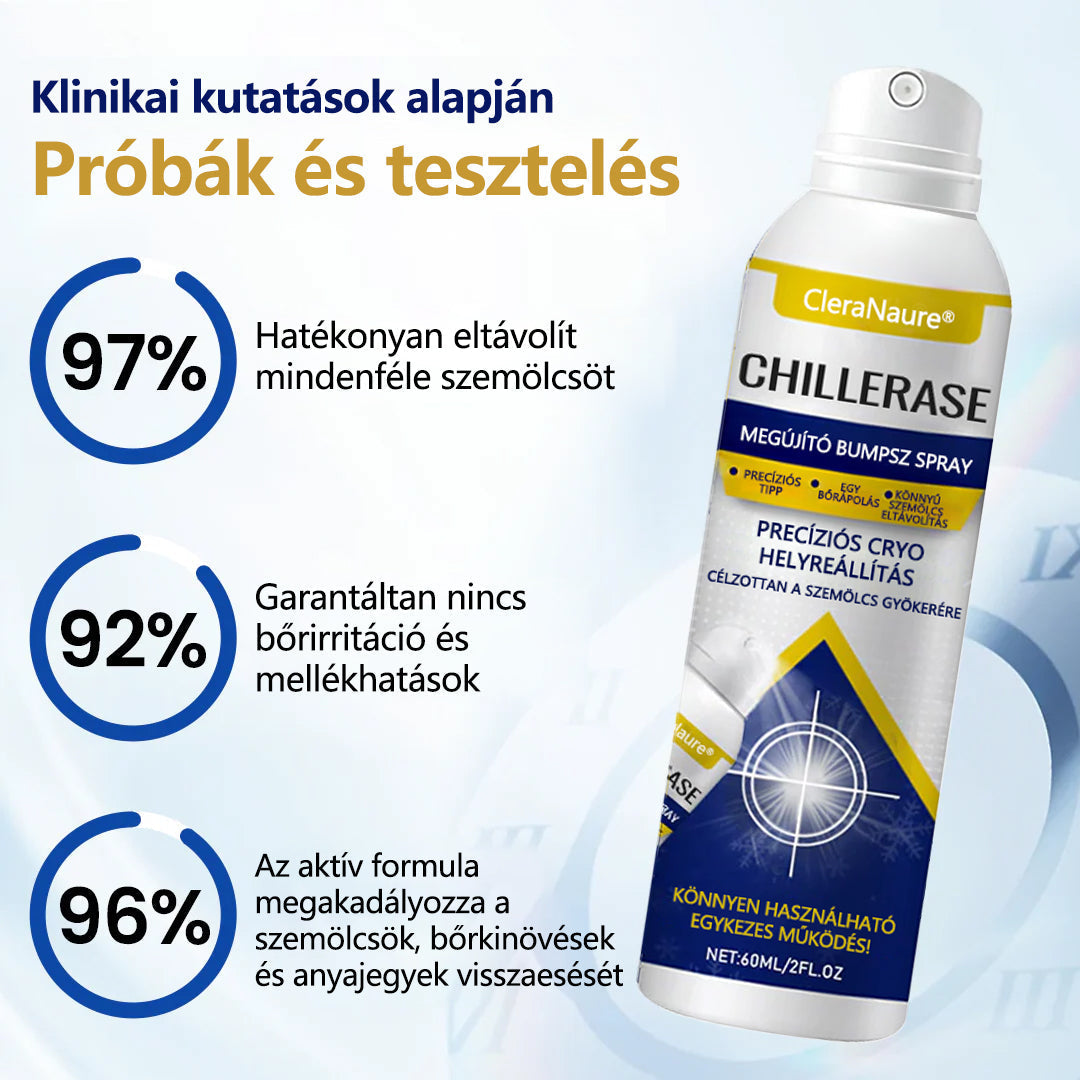 CleraNaure® ChillErase dudorjavító spray