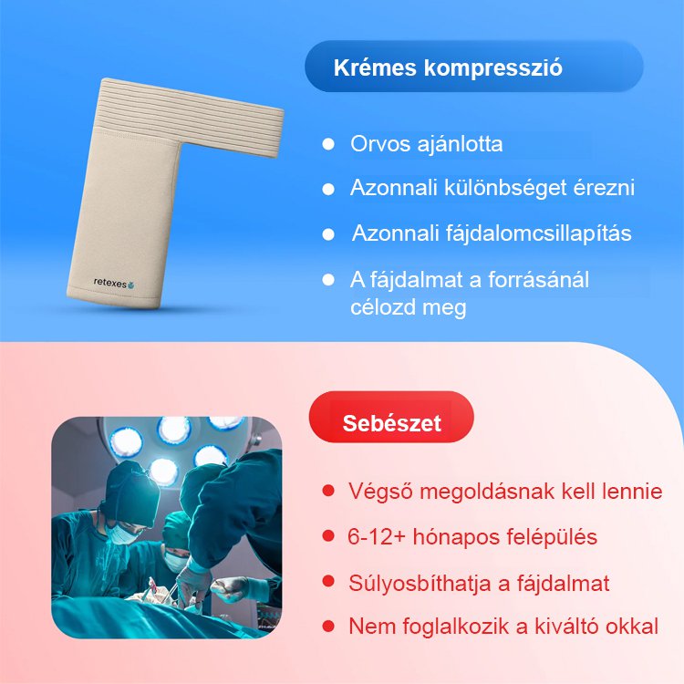 Krém kompressziós ujj a vállfájdalom kezelésére