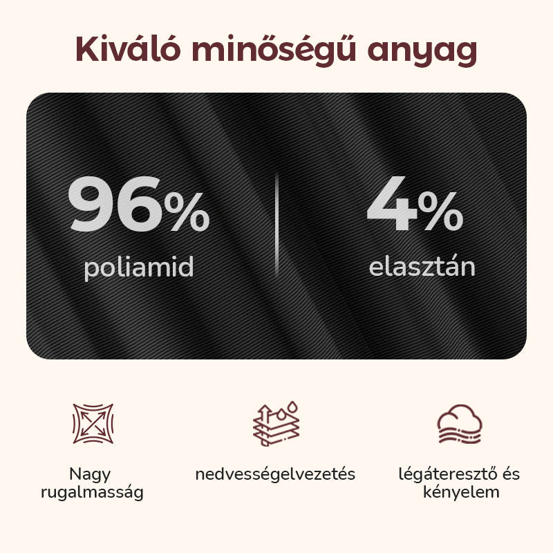 【✨ 1 + 1 ingyenes】Női merevítő nélküli, elölről záródó melltartó