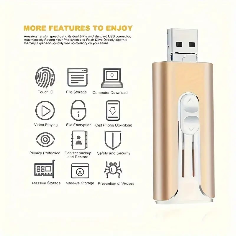 FileNest 4 az 1-ben USB külső memória