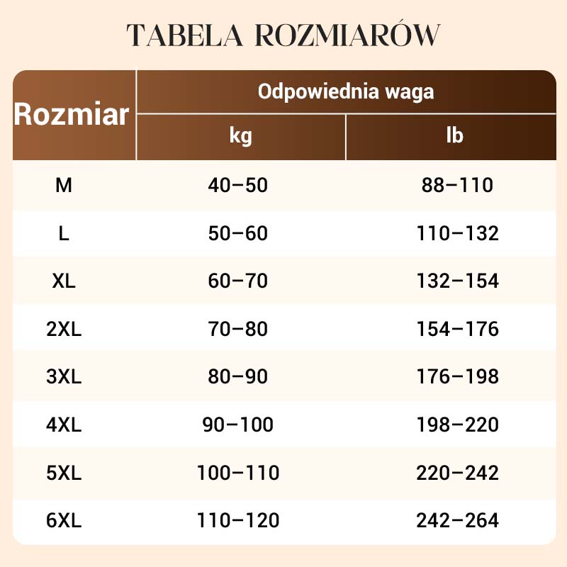 【✨1 + 1 ingyenes – 2 db】Kifejezetten nők számára tervezett kényelmes melltartó