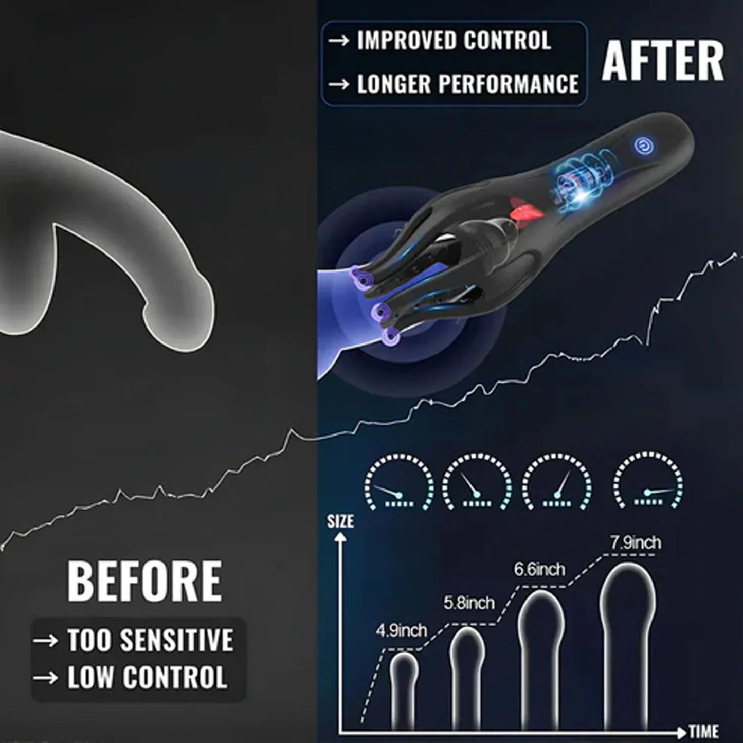 Miért a Neuman™ az első számú otthoni eszköz az erekciós zavar, a korai magömlés és a Peyronie-kór kezelésében 2025-ben?