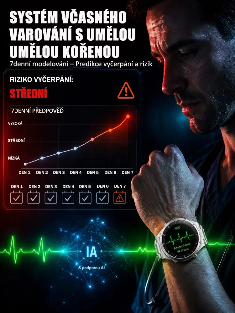 Chytré hodinky GT6pro s Bluetooth voláním