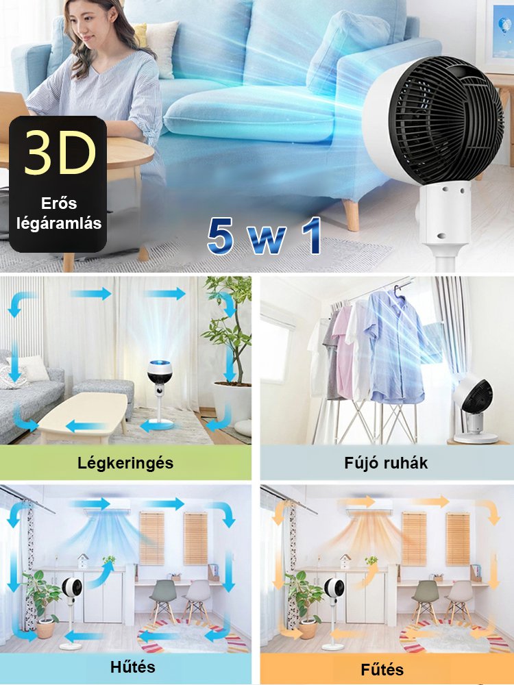 Halk nélküli, energiatakarékos, körkörös forgású álló ventilátor