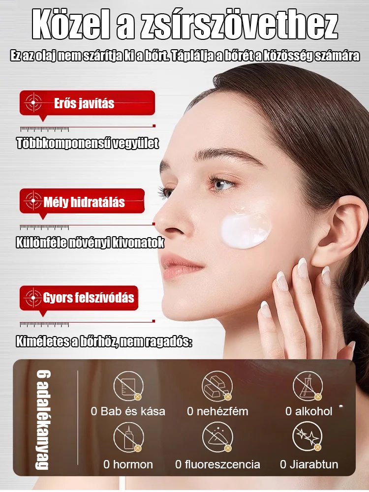 Öregedésgátló polipeptid ránctalanító arckrém