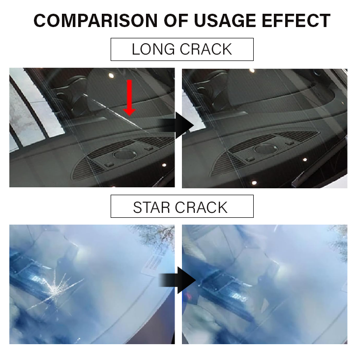 Lyseemin™ GlassFix Guard: Szélvédő repedésjavító formula 2025