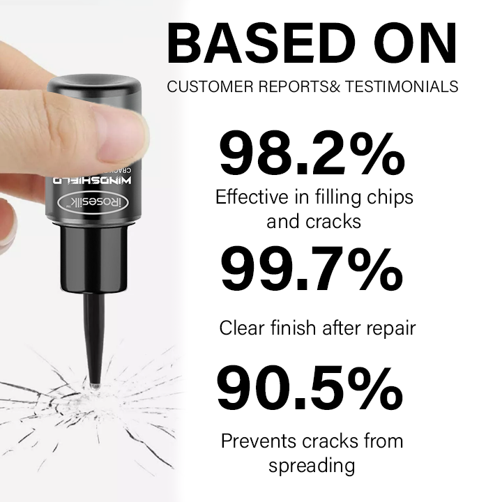 Lyseemin™ GlassFix Guard: Szélvédő repedésjavító formula 2025