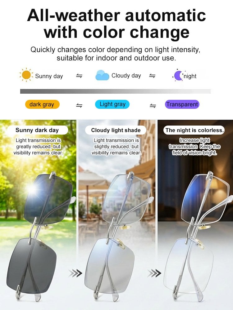 [Tervezőkkel közösen alkották] Gypsophila Smart Zoom és színváltós olvasószemüveg
