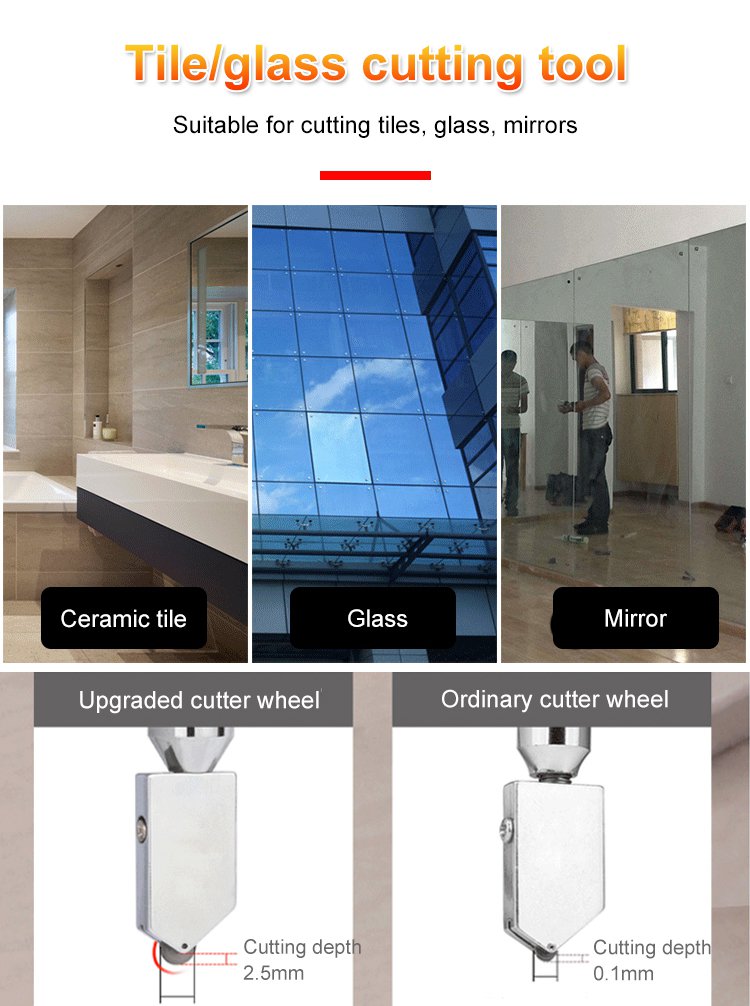 Üveg- és csempevágó